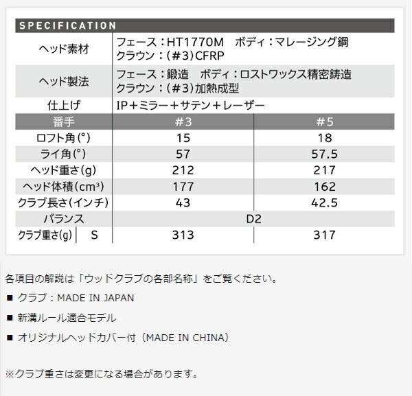 ★全品対象！★【2点以上、一緒に購入で最大Ｐ10倍！※要エントリー】【レフティ／左利き用】ダンロップスリクソンメンズZXMk-IIフェアウェイウッドDiamanaZX-IIカーボンシャフトSRIXONMk2【22】