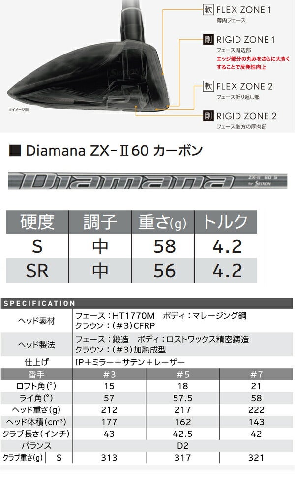 ダンロップスリクソンメンズZXMk-IIフェアウェイウッドDiamanaZX-IIカーボンシャフトSRIXON【22】