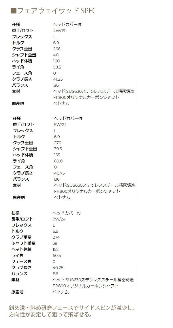 ヨネックスレディースフィオーレフェアウェイウッド【23】