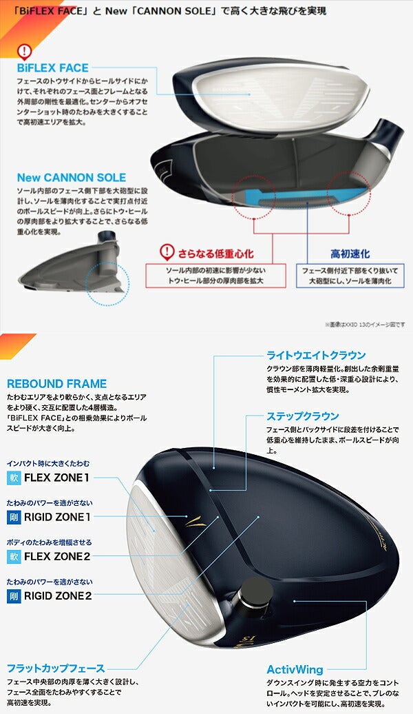 ダンロップメンズゼクシオエックスフェアウェイウッドMiyazakiAX-3カーボンシャフトXXIO13ゼクシオ13【24】