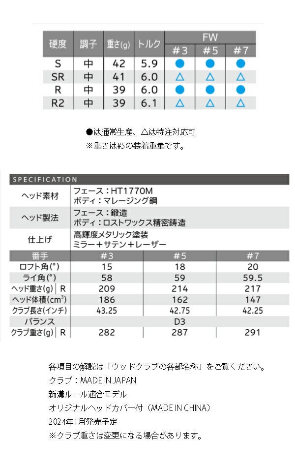 【レフティ／左利き用】ダンロップメンズXXIO13ゼクシオサーティーンフェアウェイウッドMP1300カーボンシャフトXXIO13ゼクシオ13【24】
