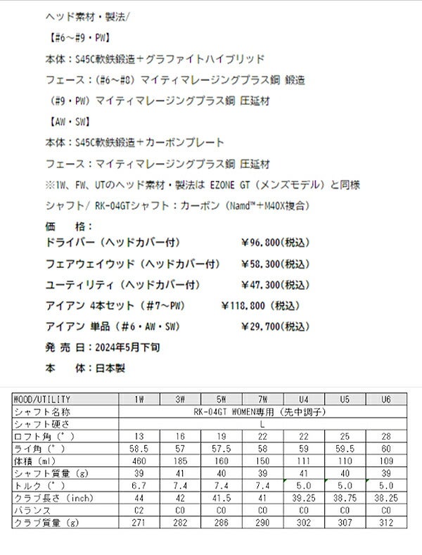 ヨネックスレディースEZONEGTイーゾーンジーティーフェアウェイウッドRK-04GTWOMENカーボンシャフトYonex【24】