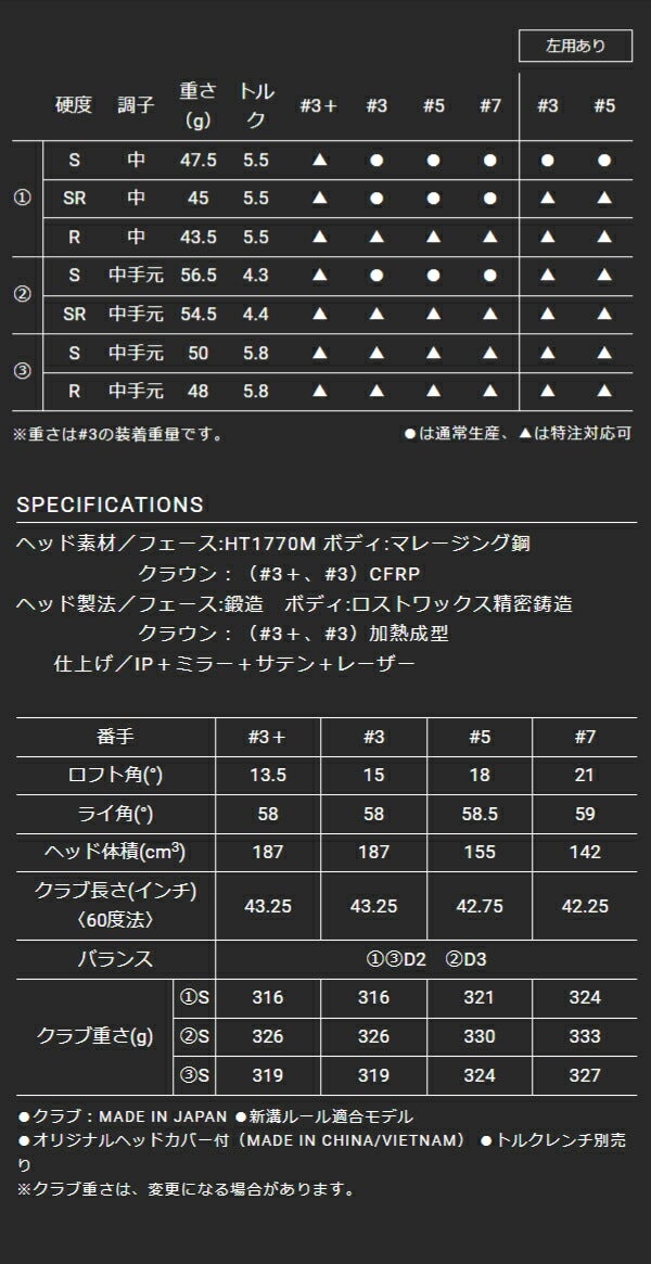 【特注】ダンロップメンズスリクソンZXiフェアウェイウッドVENTUSZXi60カーボンシャフトゼットエックスアイSRIXON【24】