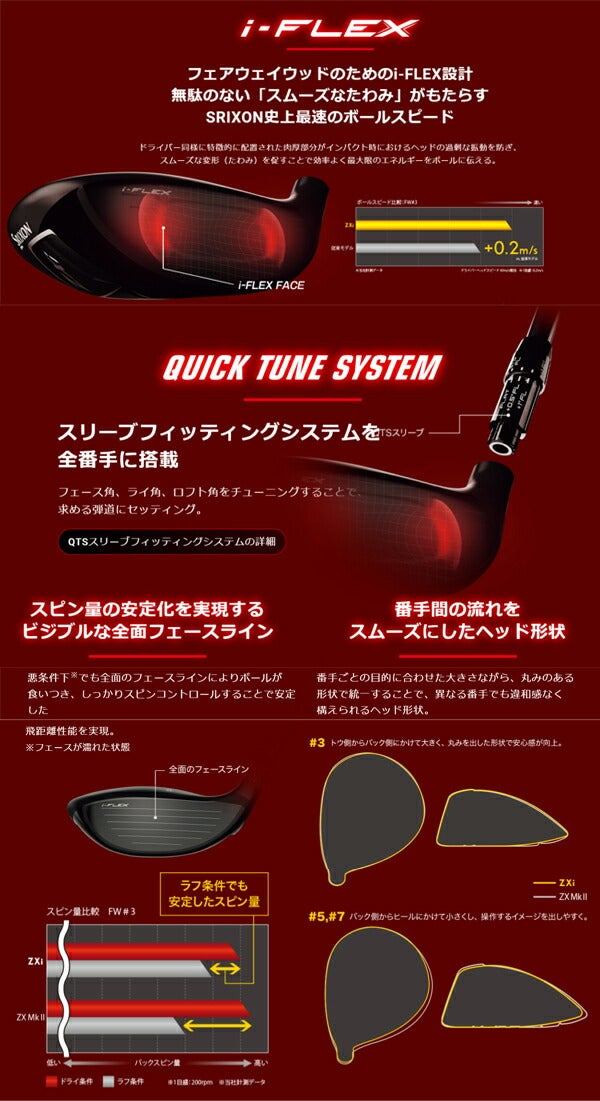 【特注】ダンロップメンズスリクソンZXiフェアウェイウッドVENTUSZXi60カーボンシャフトゼットエックスアイSRIXON【24】