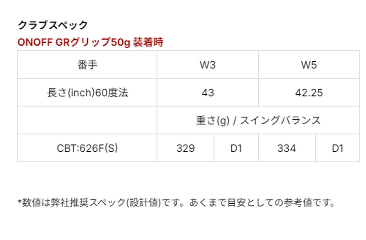 オノフメンズ26KUROFAIRWAYARMSクロフェアウェイウッドCBT626Fカーボンシャフト黒ONOFF【26SS】