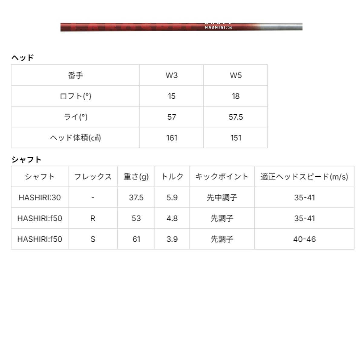 オノフメンズ26KUROFAIRWAYARMSクロフェアウェイウッドLABOSPECHASHIRI30カーボンシャフト黒ONOFF【26SS】