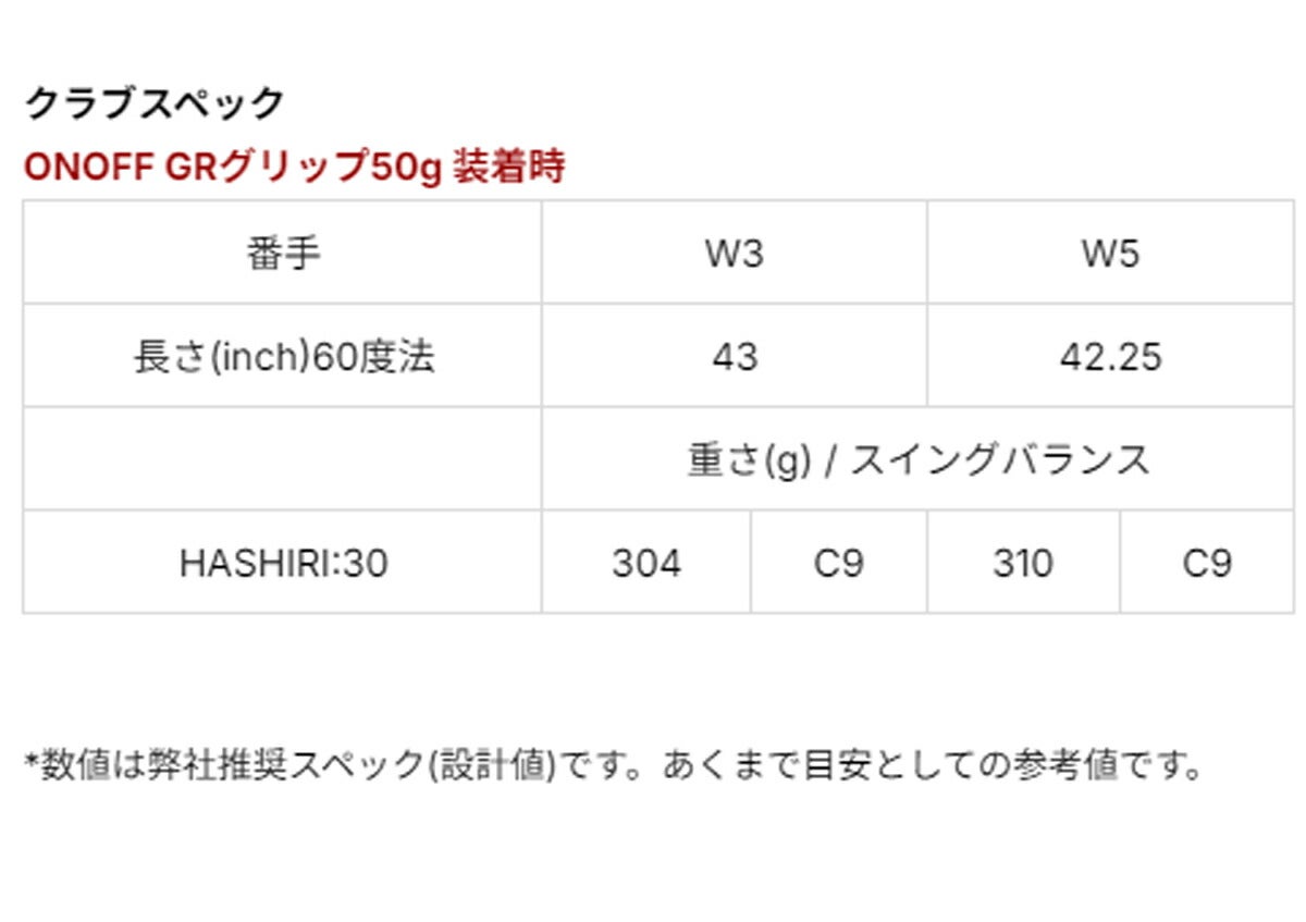 オノフメンズ26KUROFAIRWAYARMSクロフェアウェイウッドLABOSPECHASHIRI30カーボンシャフト黒ONOFF【26SS】