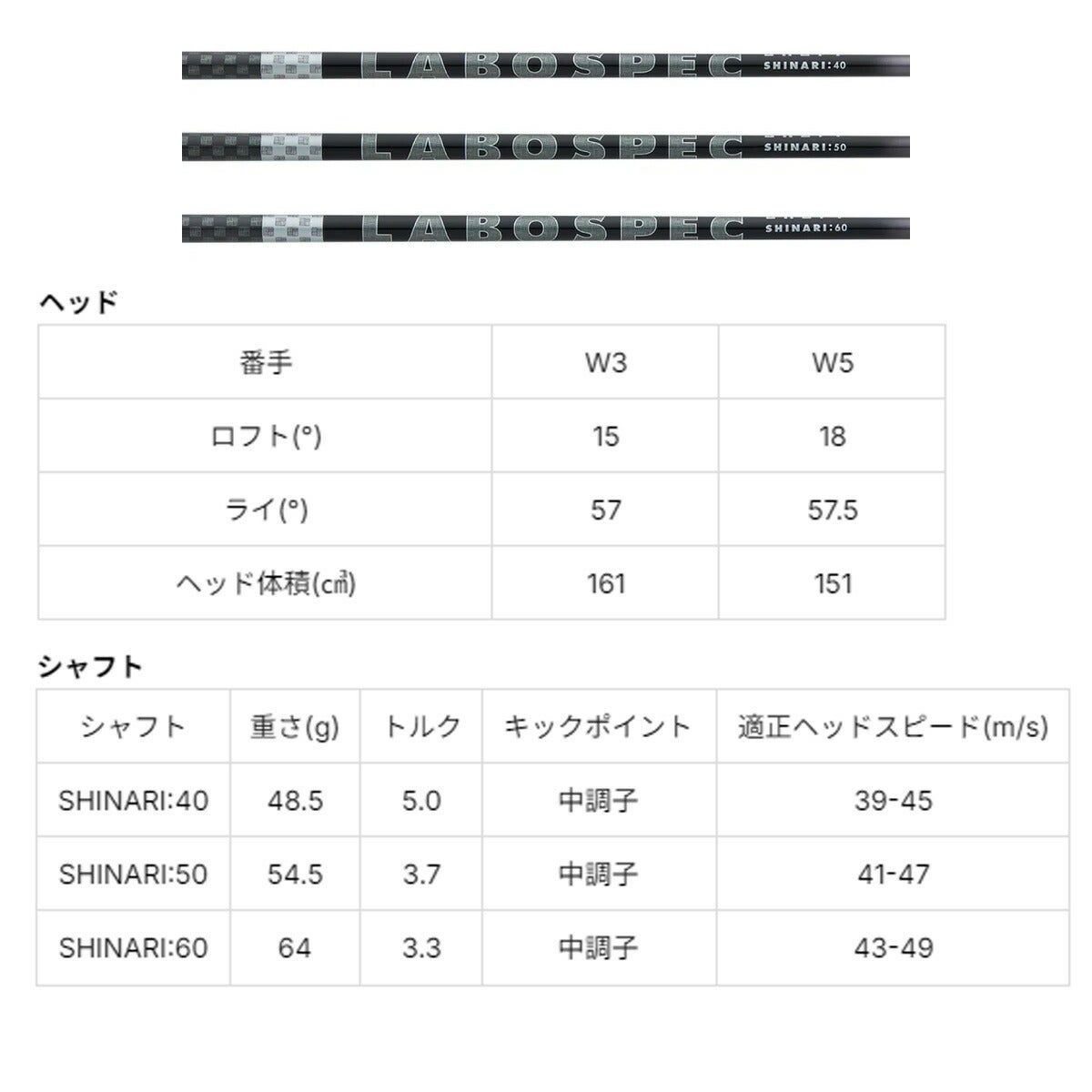オノフメンズ26KUROFAIRWAYARMSクロフェアウェイウッドLABOSPECSHINARI60カーボンシャフト黒ONOFF【26SS】