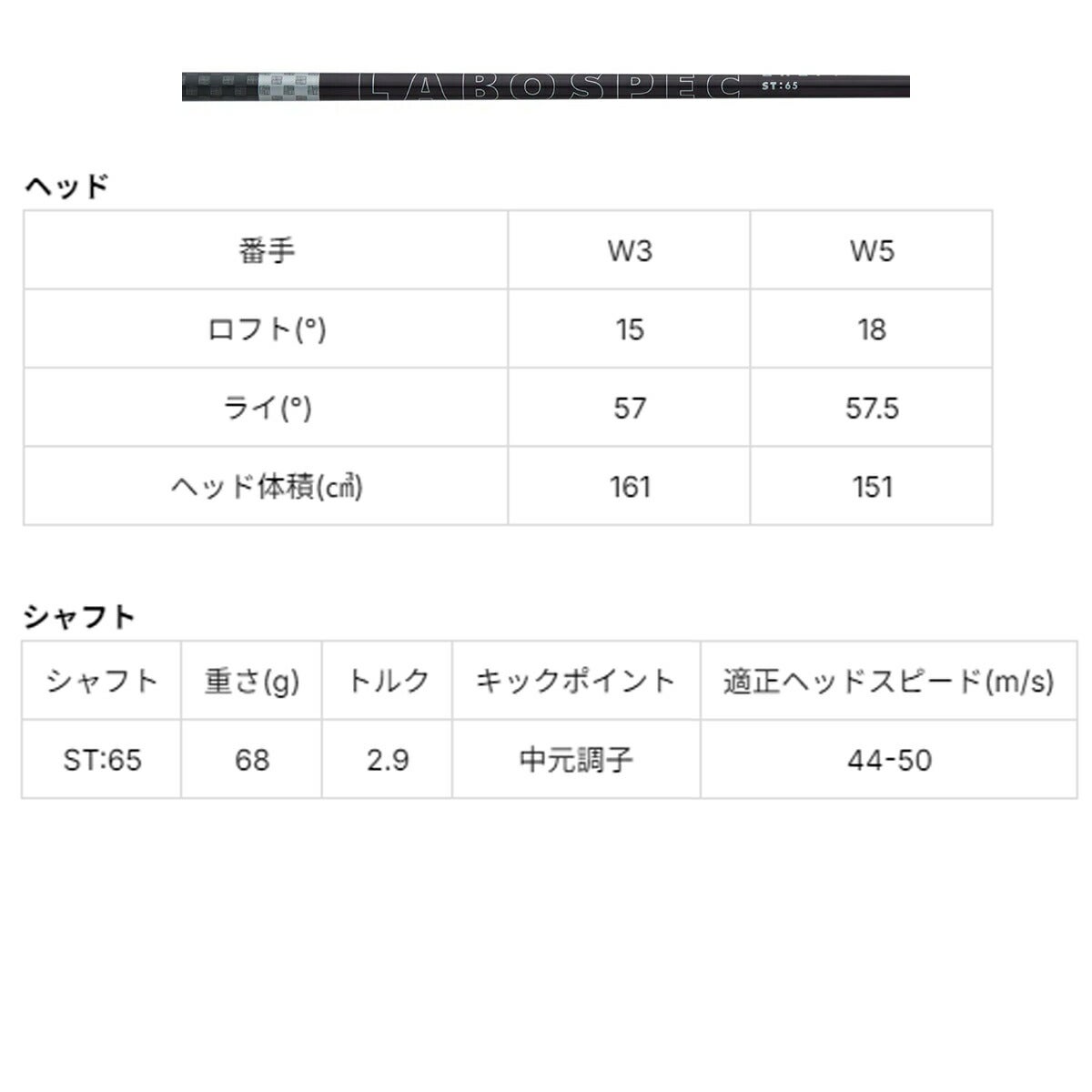 オノフメンズ26KUROFAIRWAYARMSクロフェアウェイウッドLABOSPECST65カーボンシャフト黒ONOFF【26SS】