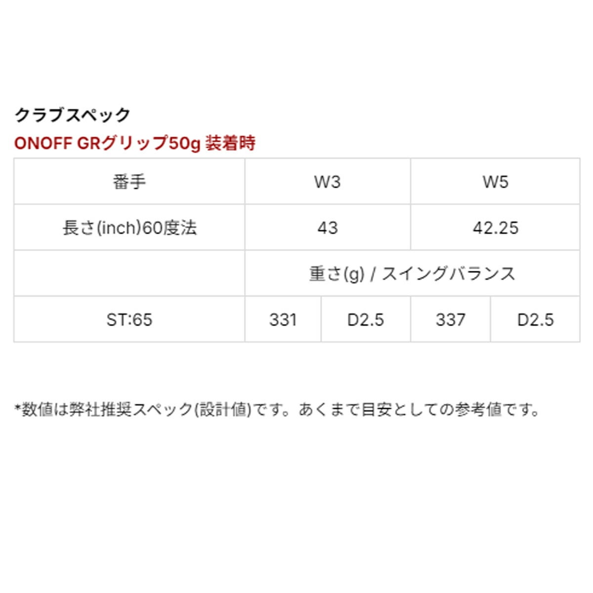 オノフメンズ26KUROFAIRWAYARMSクロフェアウェイウッドLABOSPECST65カーボンシャフト黒ONOFF【26SS】
