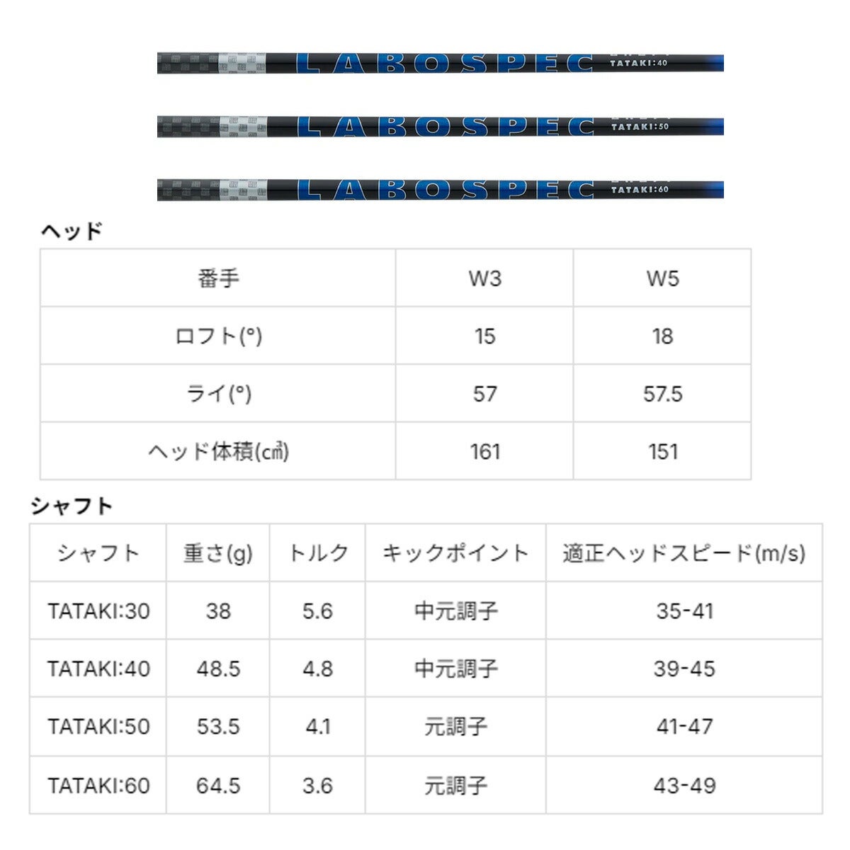 オノフメンズ26KUROFAIRWAYARMSクロフェアウェイウッドLABOSPECTATAKI60カーボンシャフト黒ONOFF【26SS】