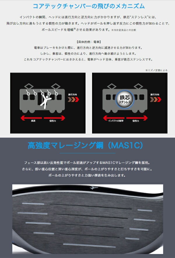 24SSミズノメンズST-MAX230フェアウェイウッドTOURADGMFカーボンシャフトMIZUNOゴルフ【24】