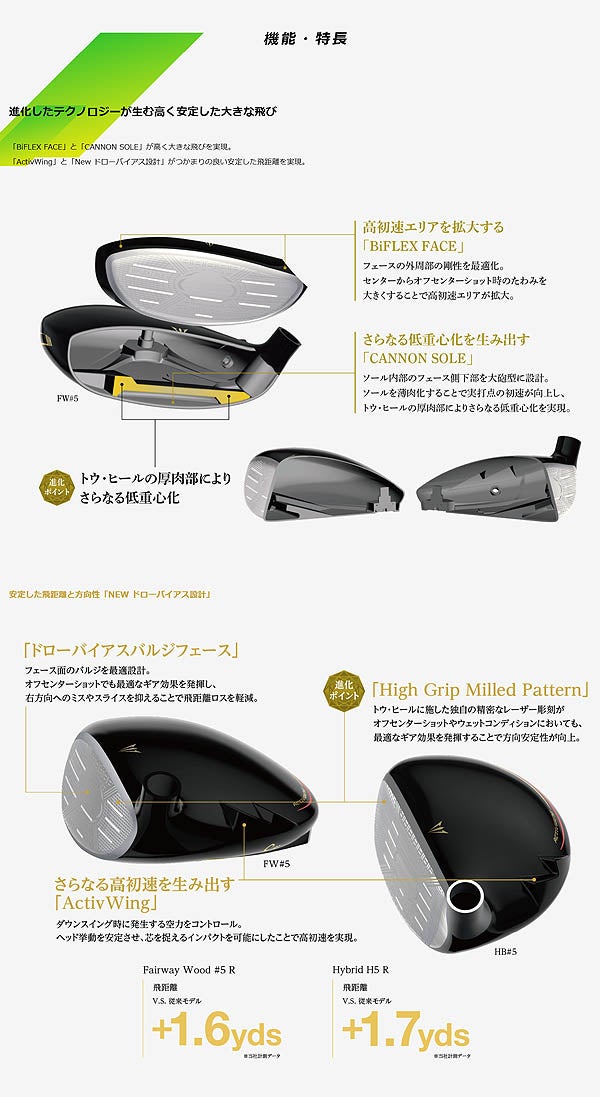 ダンロップメンズゼクシオプライムフェアウェイウッドSP-1300カーボンシャフトXXIO【25】