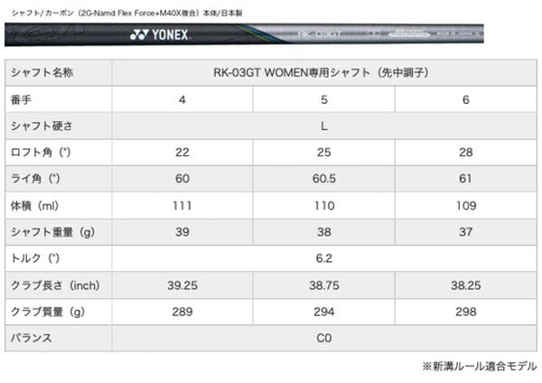 ヨネックスレディースイーゾーンジーティーEZONEGTユーティリティーRK-03GTカーボンシャフト【22】YONEX