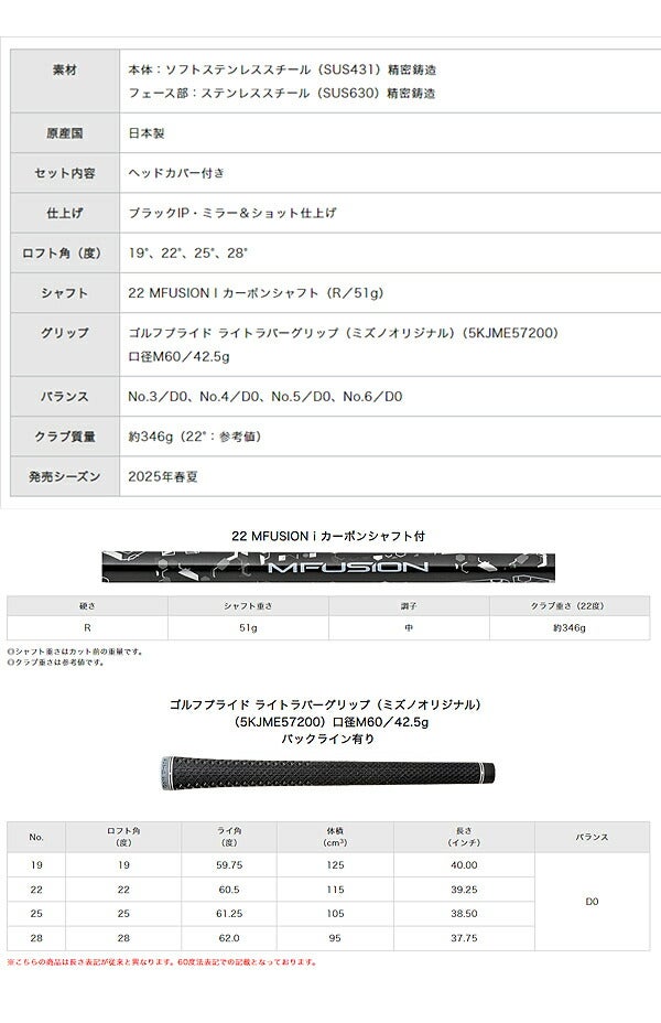 ミズノメンズJPXFLI-HIユーティリティー22MFUSIONIカーボンシャフトMIZUNOGOLFアイアン【25】