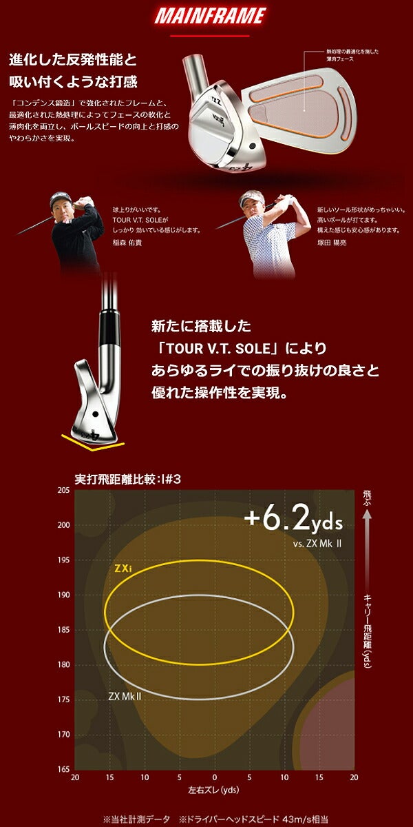 ダンロップメンズスリクソンZXiユーティリティーアイアンDiamanaZXi60forHYBRIDカーボンシャフトゼットエックスアイSRIXON【24】