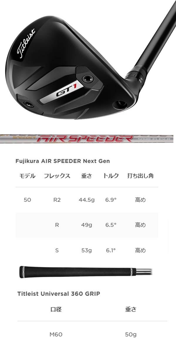タイトリストメンズGT1ユーティリティメタルFujikuraAIRSPEEDERNextGen50カーボンシャフトTitleist【25】