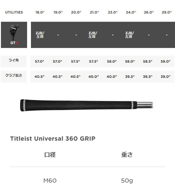 タイトリストメンズGT2ユーティリティメタルMODUS3HGOSTスチールシャフトTitleist【25】