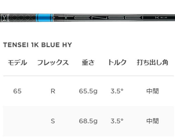 【メーカーカスタム】タイトリストメンズGT2ユーティリティメタルTENSEI1KBLUEHY65カーボンシャフトTitleist【25】