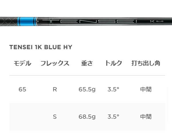 タイトリストメンズGT3ユーティリティメタルTENSEI1KBLUEHY65カーボンシャフトTitleist【25】