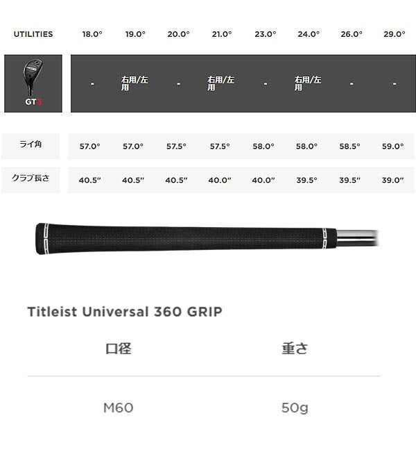 タイトリストメンズGT3ユーティリティメタルTENSEI1KBLACKHY85カーボンシャフトTitleist【25】