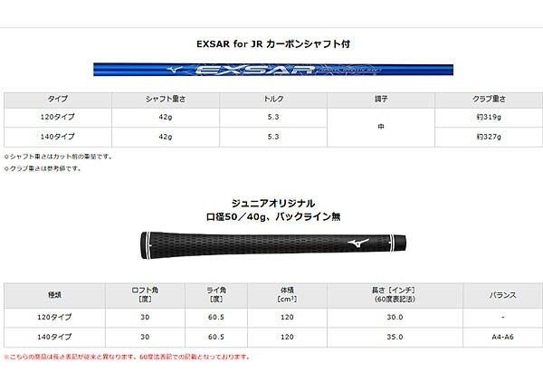 ミズノジュニアJM01ユーティリティEXSARforJRカーボンシャフト120、140タイプ【25】