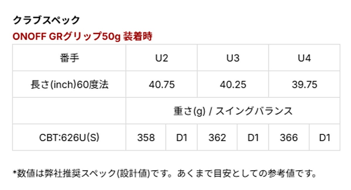 オノフメンズ26KUROUTILITYWINGSクロユーティリティCBT626Uカーボンシャフト黒ONOFF【26SS】