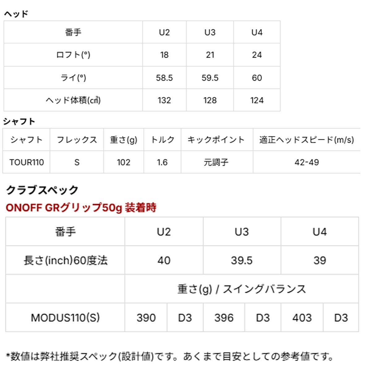 オノフメンズ26KUROUTILITYWINGSクロユーティリティNSPROMODUS3TOUR110スチールシャフト黒ONOFF【26SS】