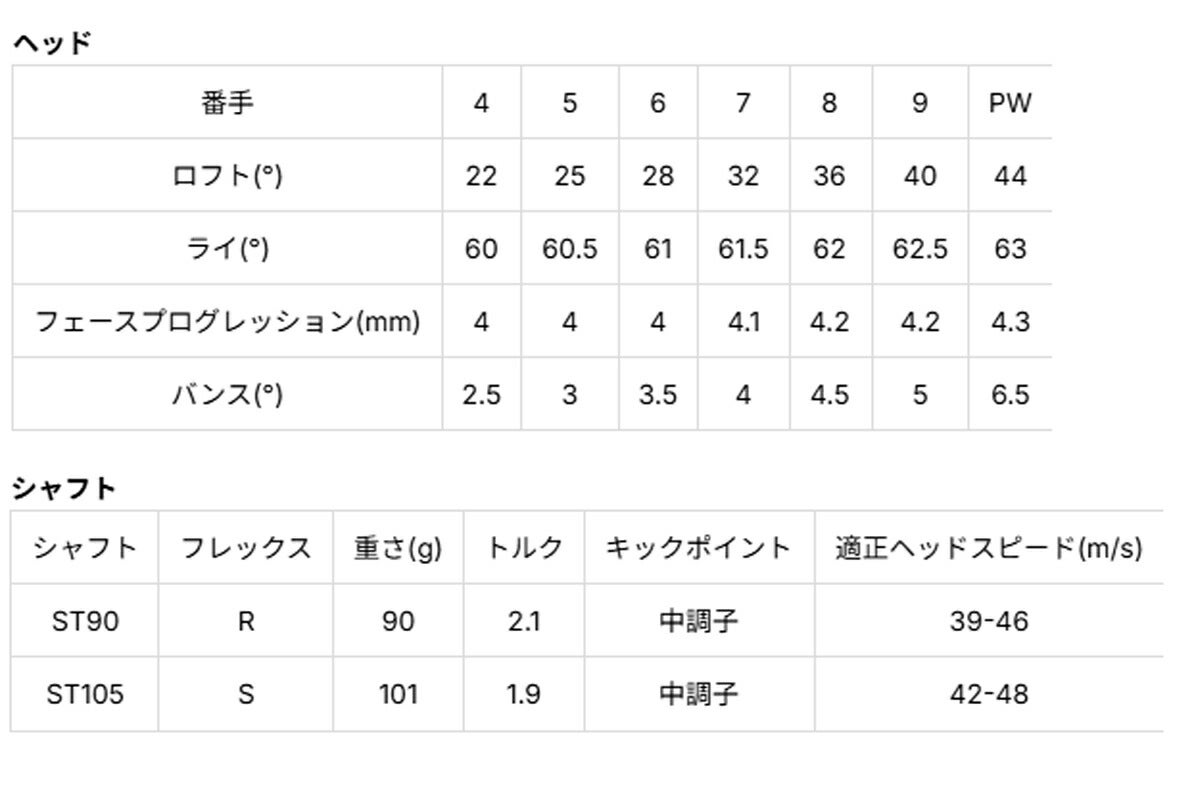 オノフメンズ26KUROフォージドアイアン5本組(5-9、PW)LABOSPECREPULSIONKICKST90カーボンシャフト黒ONOFFアイアンセット【26SS】