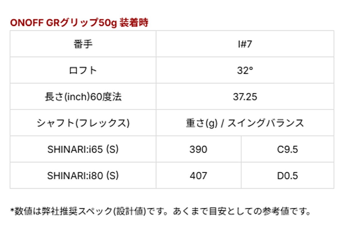 オノフメンズ26KUROフォージドアイアン単品（＃4、5）LABOSPECSHINARIi65カーボンシャフト黒ONOFF【26SS】
