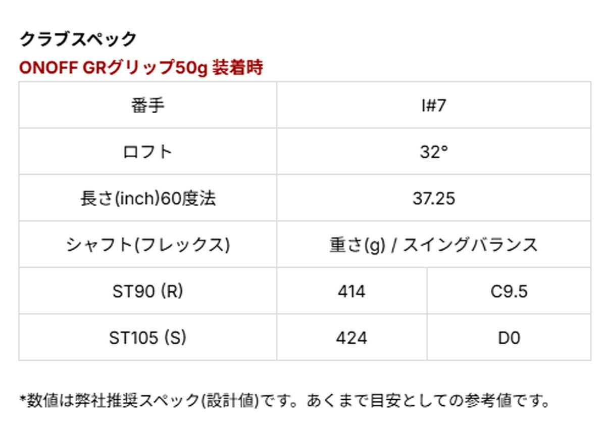 オノフメンズ26KUROフォージドアイアン単品（＃4、5）LABOSPECREPULSIONKICKST90カーボンシャフト黒ONOFF【26SS】