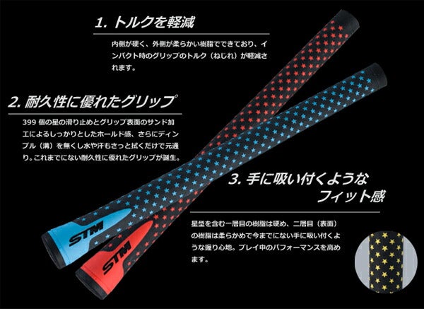 STMSシリーズS-1ウッド＆アイアン用ゴルフグリップ46gM60バックライン有【22】
