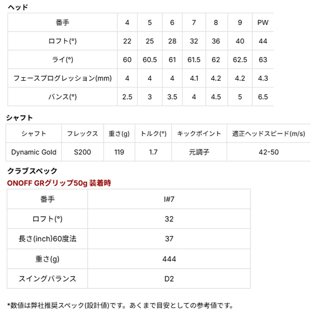 オノフメンズ26KUROフォージドアイアン単品（＃4、5）ダイナミックゴールドスチールシャフト黒ONOFF【26SS】