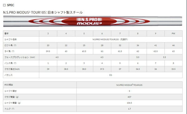 ヨネックスメンズゴルフクラブイーゾーンフォージドアイアンスチール6本セット(5～PW)YONEXEZONECB501【18】ゴルフcb501ir6