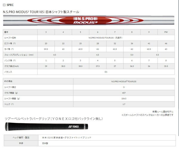 ヨネックスメンズゴルフクラブイーゾーンフォージドアイアンスチール6本セット(5～PW)YONEXEZONECB501【18】ゴルフcb501ir6