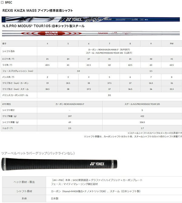 ヨネックスメンズイーゾーンCB702フォージドアイアンN.S.PROMODUS3TOUR105スチールシャフト5本組(6,7,8,9,PW)__S【21】アイアンセット