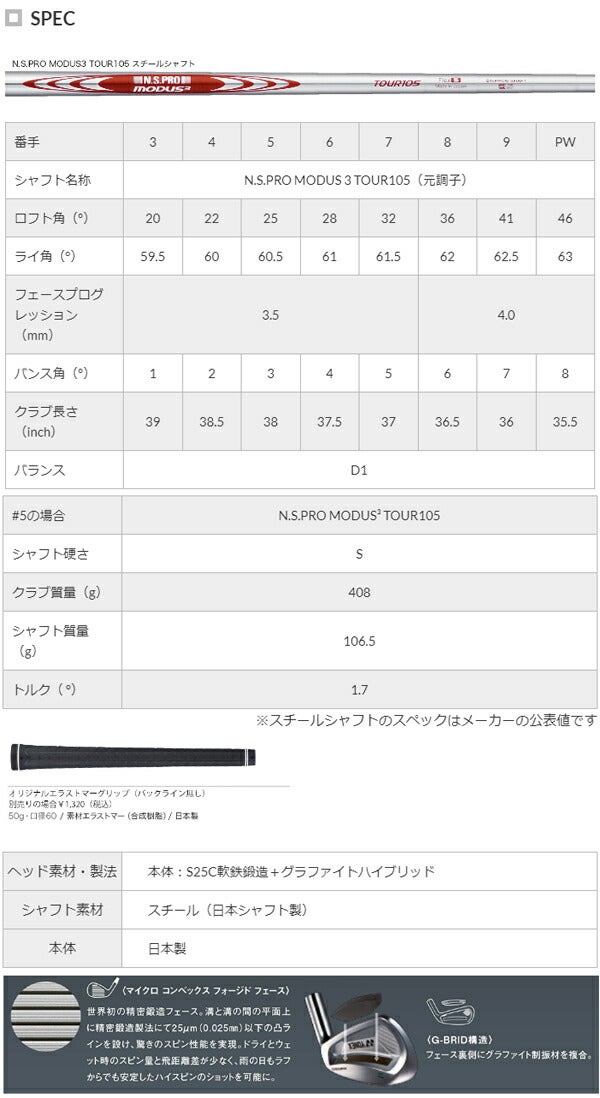 ヨネックスメンズイーゾーンCB511フォージドアイアンセット6本組(5,6,7,8,9,PW)NSPROMODUS3TOUR105スチールシャフト【22】YONEX