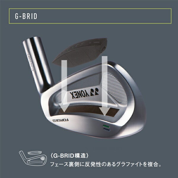 ヨネックスメンズCB901フォージドアイアン5本組(6-9、PW)NSPRO950GHneoスチールシャフトYONEX【24】