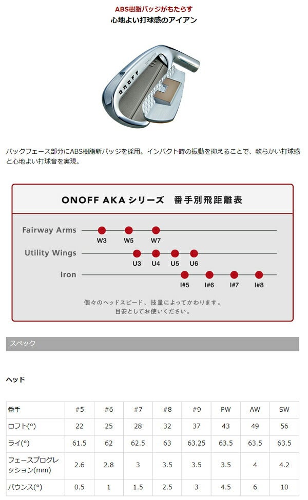 24SSオノフメンズAKAアカアイアン単品（＃5、AW、SW）MP-524IカーボンシャフトONOFF【24】
