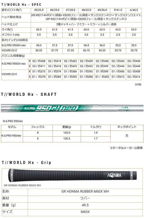 本間ゴルフメンズTW767TW-HXアイアン5本組(6-9、PW)NSPRO950GHneoスチールシャフト日本正規品ホンマゴルフアイアンセット【24】
