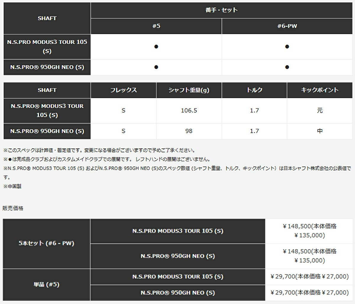 テーラーメイドメンズP8CB(25)アイアン単品（＃5）NSPROMODUS3TOUR105スチールシャフト【25】