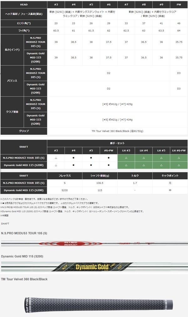 テーラーメイドメンズP770CBアイアン5本組(6-9、PW)ダイナミックゴールドMID115スチールシャフトtaylormadeアイアンセット【24】