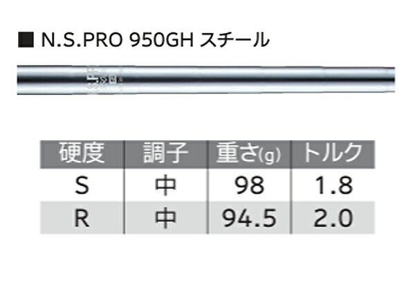 メーカーカスタム】【レフティ／左利き用】ダンロップ メンズ
