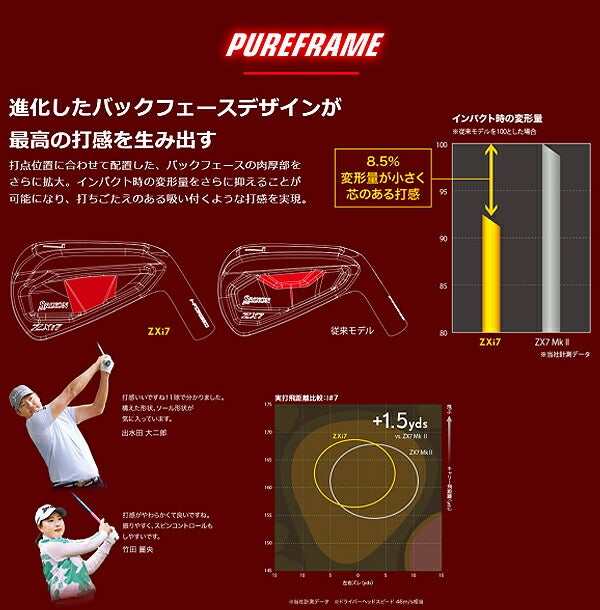 メーカーカスタム】【レフティ／左利き用】ダンロップ メンズ