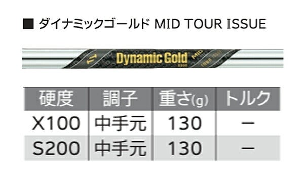 【メーカーカスタム】【レフティ／左利き用】ダンロップメンズスリクソンZXi7アイアン5本組(6-9、PW)アイアンセットダイナミックゴールドMIDTOURISSUEスチールシャフトTRUETEMPER(トゥルーテンパー)【24】
