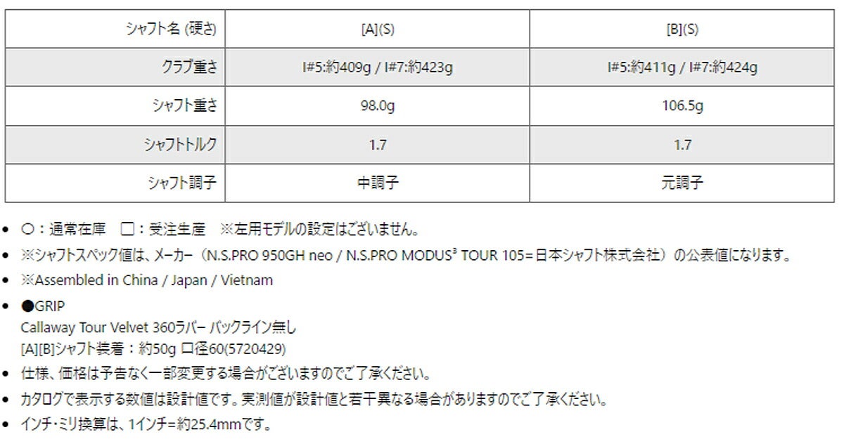 キャロウェイゴルフメンズXFORGEDSTARエックスフォージドスターアイアン5本組(6-9、PW)NSPROMODUS3TOUR105スチールシャフトアイアンセット【26SS】