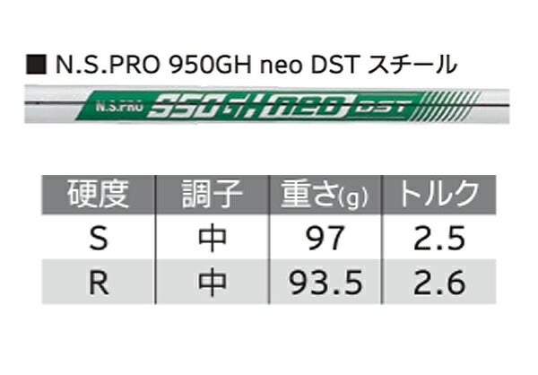 【メーカーカスタム】【レフティ／左利き用】ダンロップメンズスリクソンZXi7アイアン6本組(5-9、PW)アイアンセットNSPRO950GHneoDSTスチールシャフト日本シャフト装着【24】