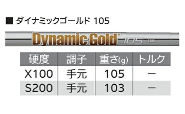 【メーカーカスタム】ダンロップメンズスリクソンZXi7アイアン6本組(5-9、PW)アイアンセットダイナミックゴールド105スチールシャフトTRUETEMPER(トゥルーテンパー)【24】