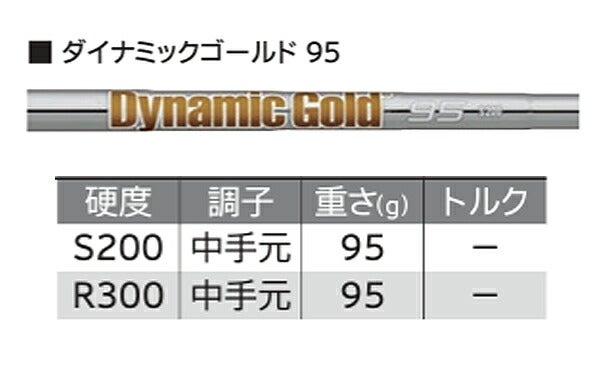 【メーカーカスタム】ダンロップメンズスリクソンZXi7アイアン6本組(5-9、PW)アイアンセットダイナミックゴールド95スチールシャフトTRUETEMPER(トゥルーテンパー)【24】