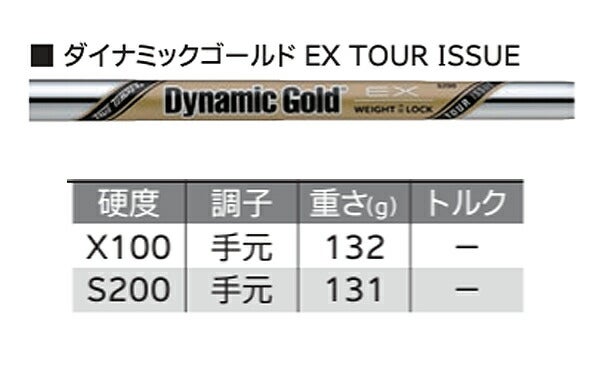【メーカーカスタム】ダンロップメンズスリクソンZXi7アイアン6本組(5-9、PW)アイアンセットダイナミックゴールドEXTOURISSUEスチールシャフトTRUETEMPER(トゥルーテンパー)【24】